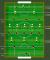 푸스볼 (Foosball)